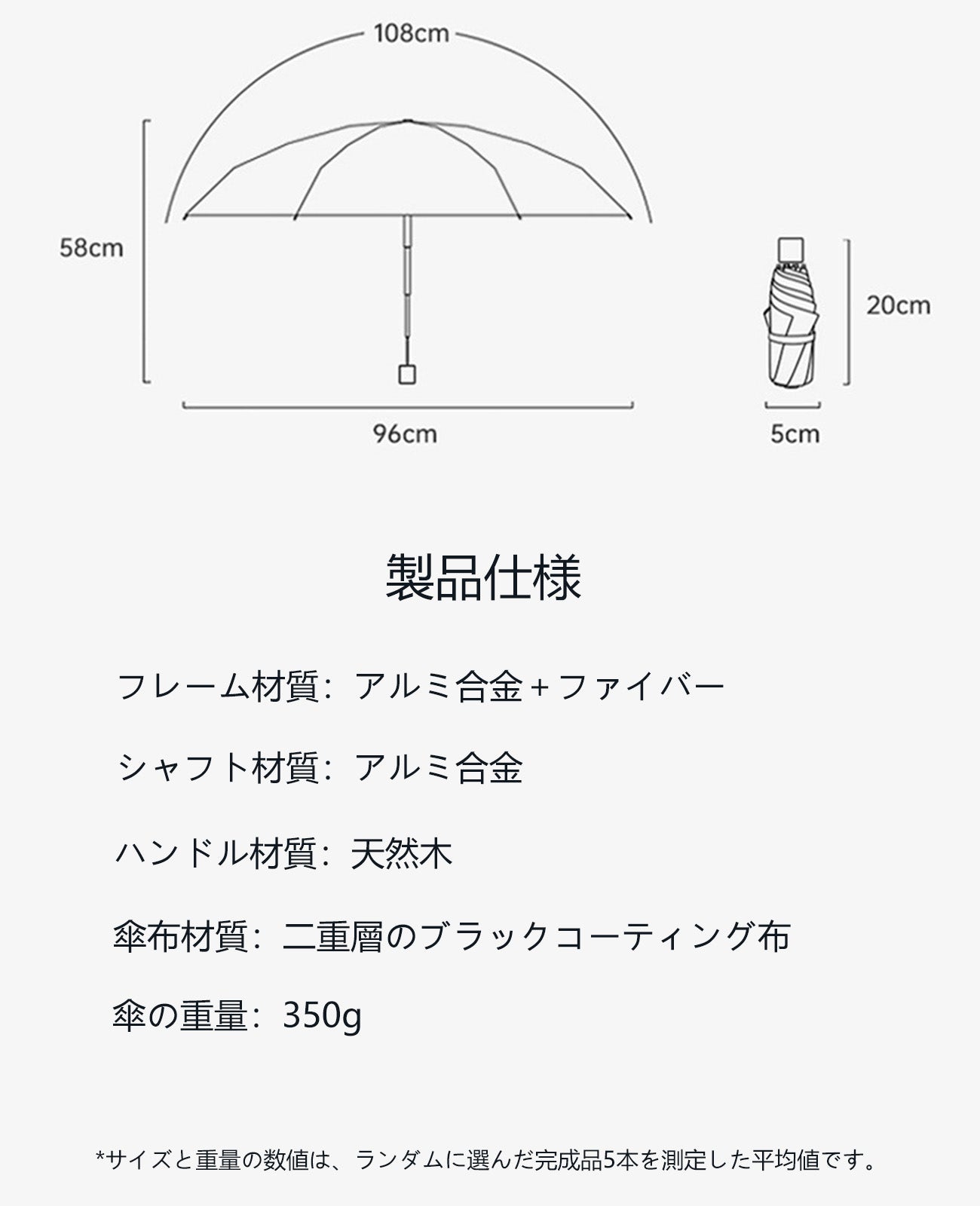 日傘 折りたたみ おしゃれ 高級 日傘