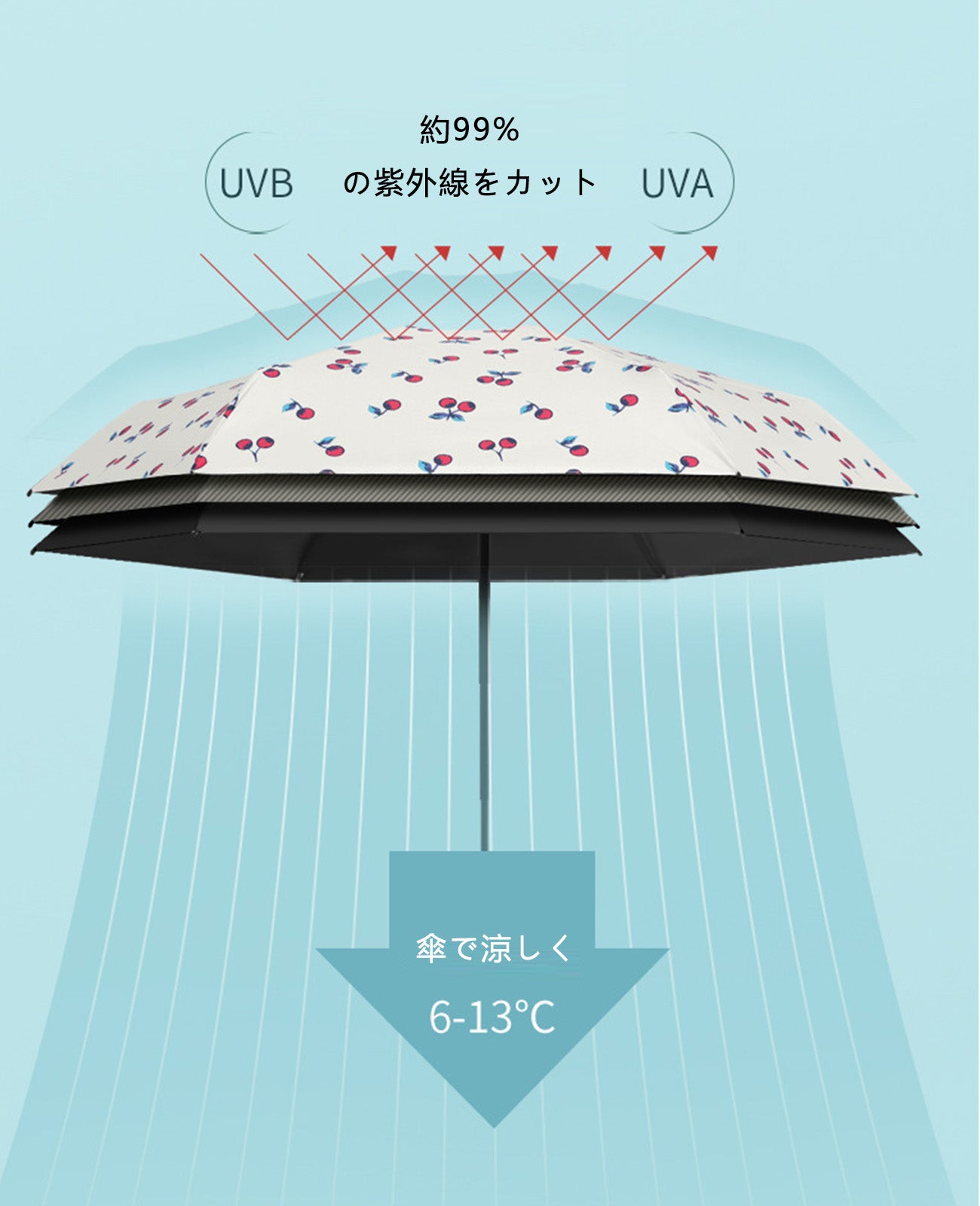 折り畳み 日傘 晴雨 兼用 折りたたみ 傘