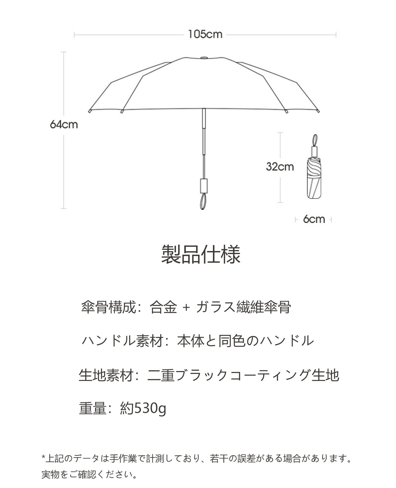 男 の 日傘 メンズ 折り畳み 傘 風 に 強い